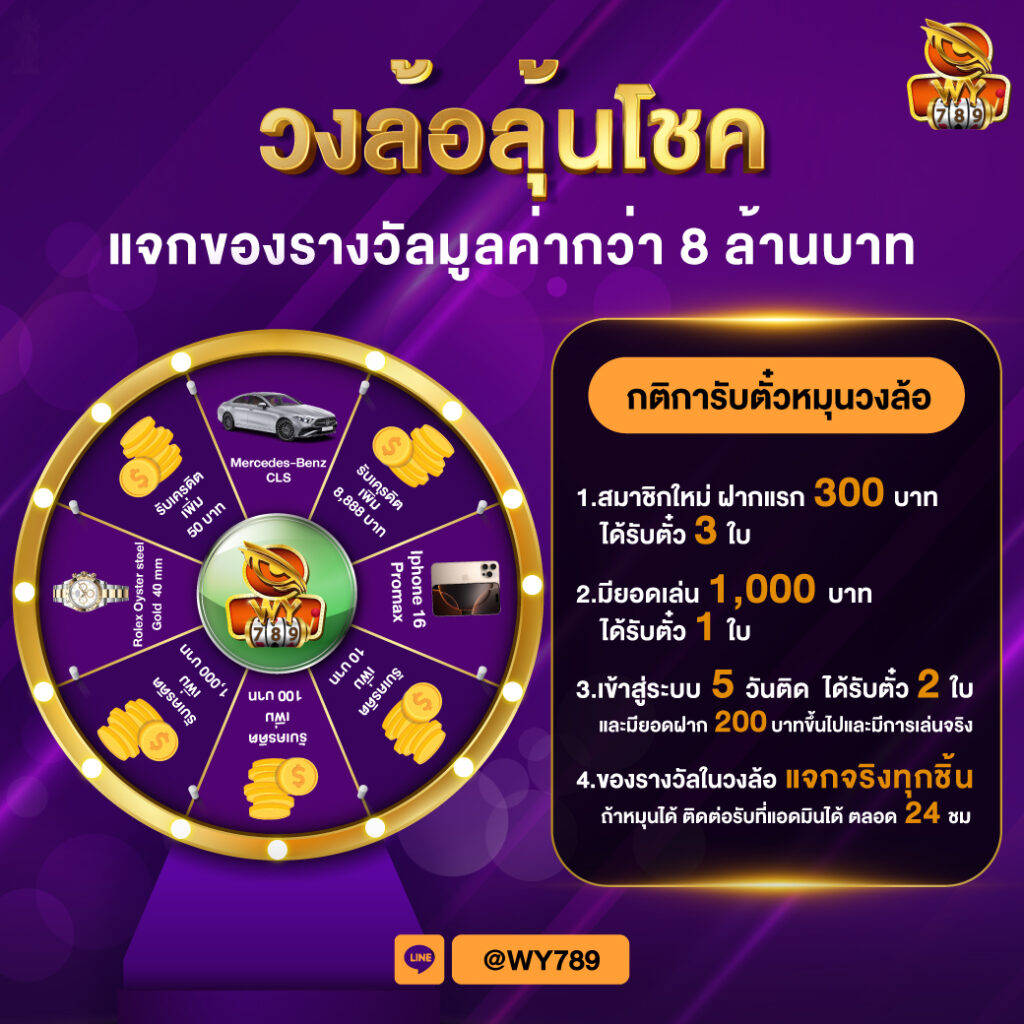 วงล้อลุ้นโชค-WY789
